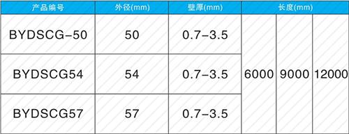 兴县钳压式声测管现货规格尺寸